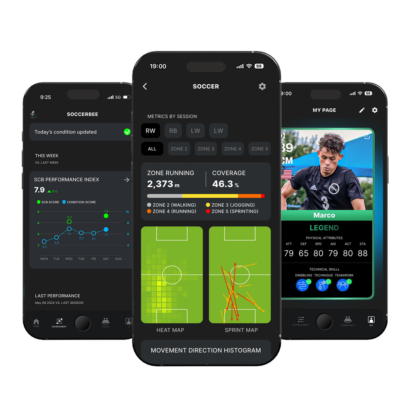 
                  
                    SOCCERBEE LITE 2 SET (GPS tracker + VEST)
                  
                