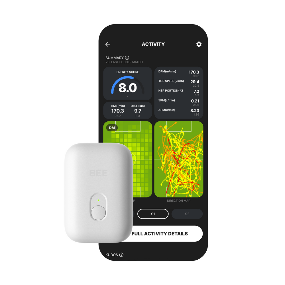 SOCCERBEE LITE 2 SET (GPS tracker + VEST) 30-day free trial