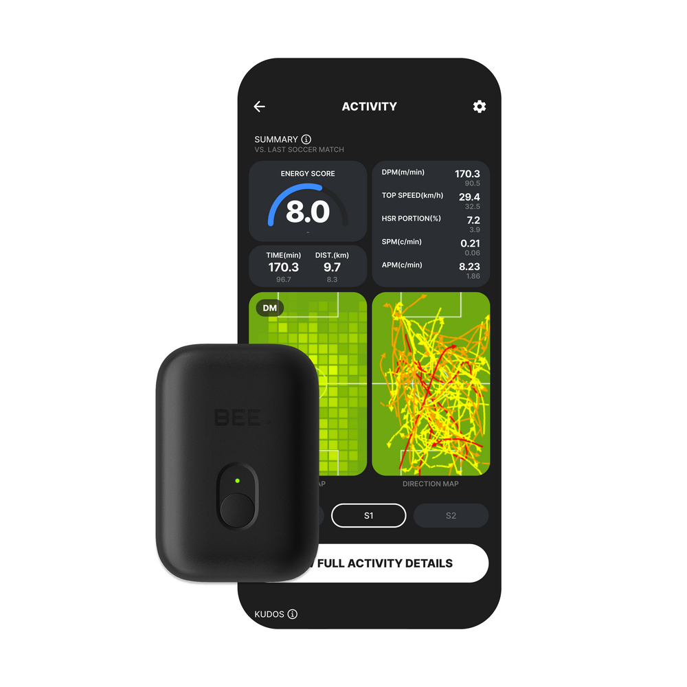 SOCCERBEE PRO 2 SET (GPS tracker + VEST) 30-day free trial