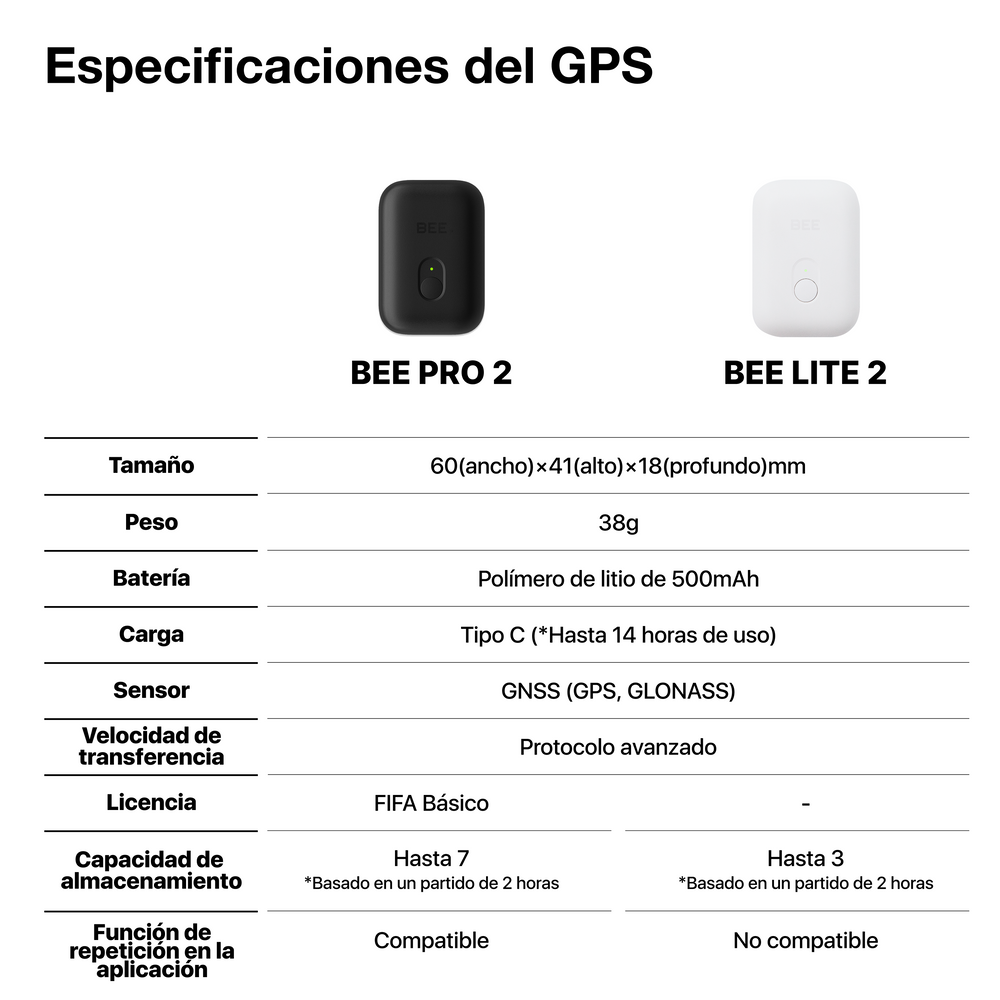 Soccerbee