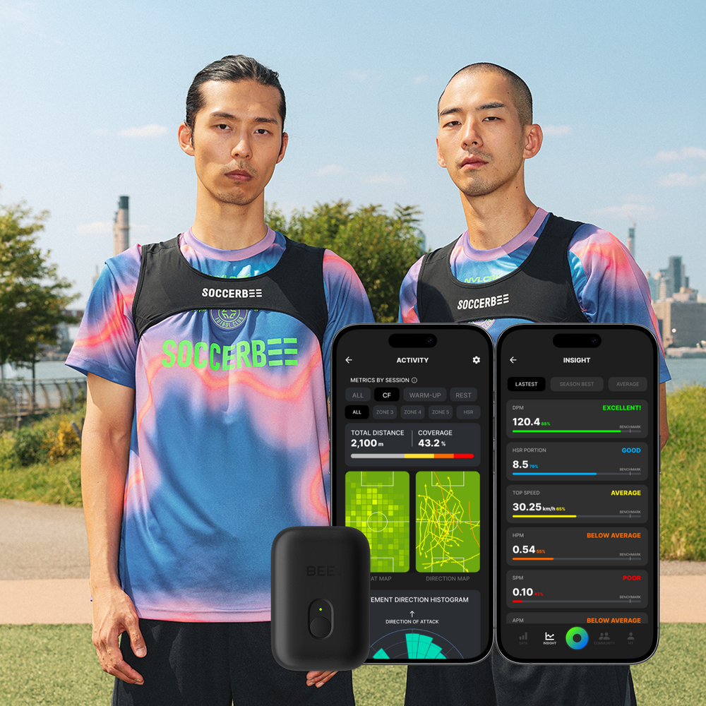 SOCCER BEE GPS デバイス サッカー　ブラジャー SOCCERBEE Official shop | Soccer GPS tracker for everyone