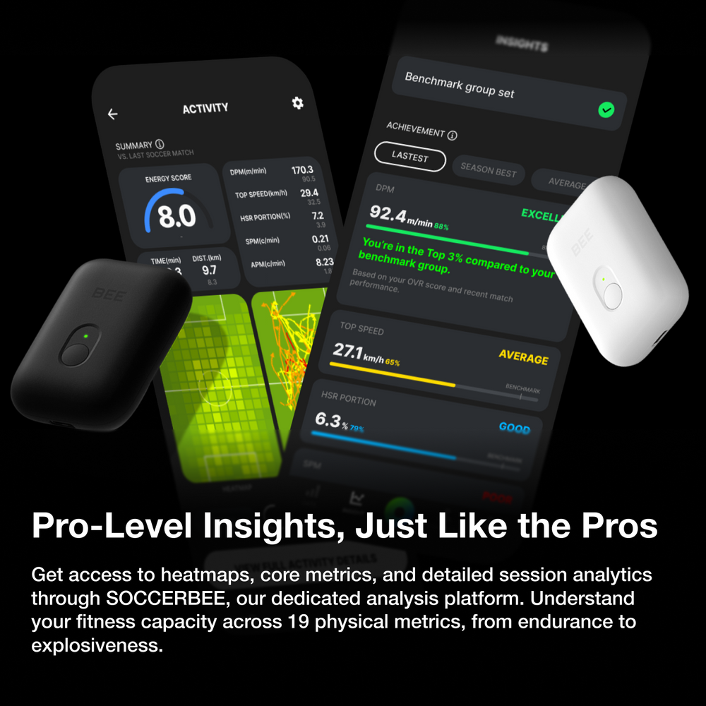 SOCCERBEE PRO 2 SET (GPS tracker + VEST) 30-day free trial SOCCERBEE PRO 2 SET (GPS tracker + VEST) 30-day free trial