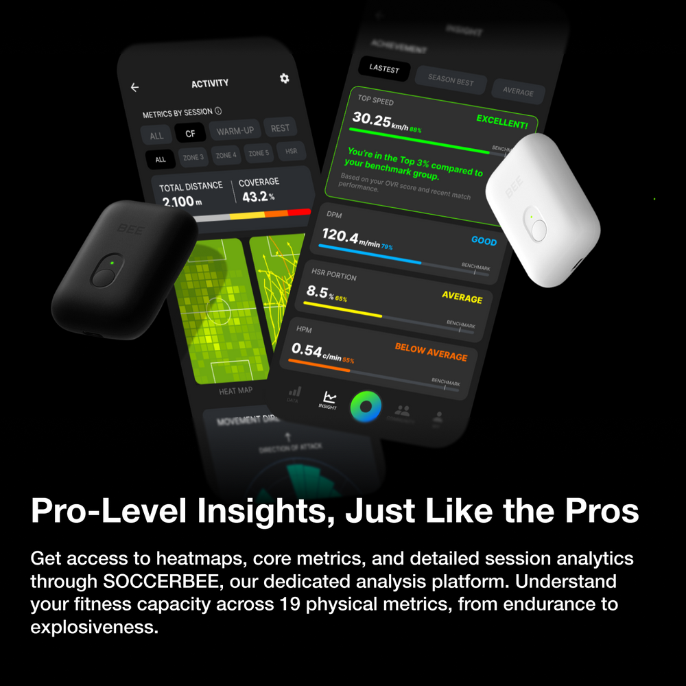 SOCCERBEE PRO 2 SET (GPS tracker + VEST) – Soccerbee SOCCERBEE PRO 2 SET (GPS tracker + VEST) – Soccerbee